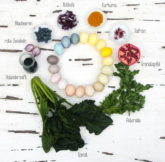 ostereier-natuerlich-faerben-pinterest